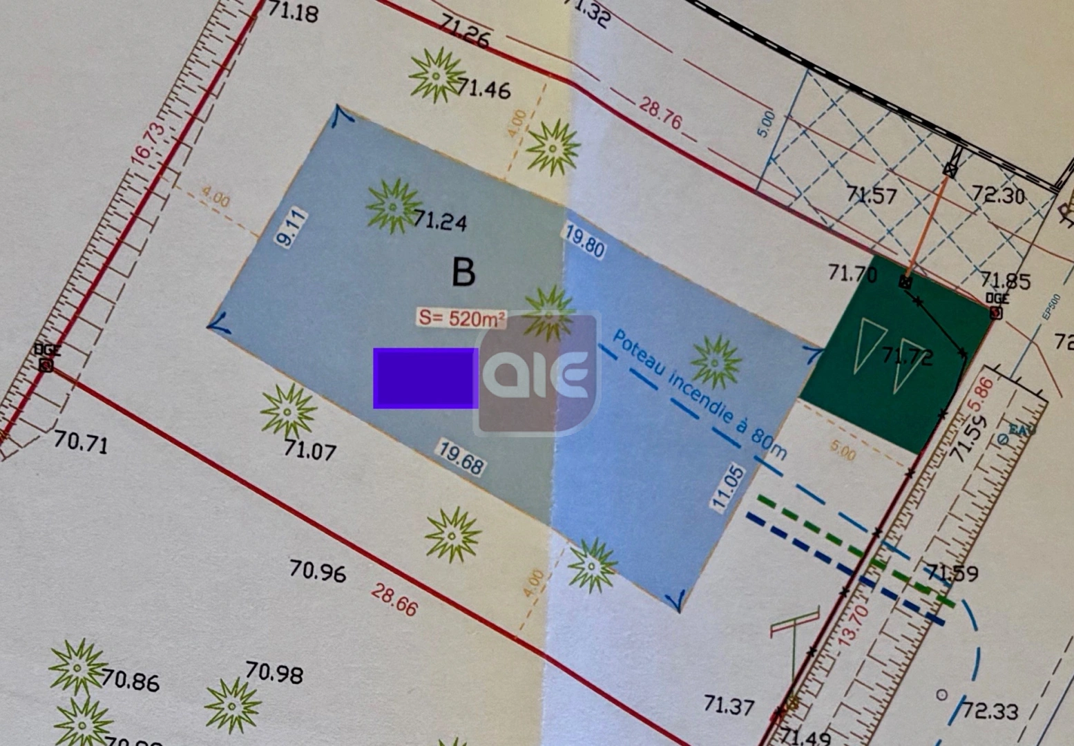 property
